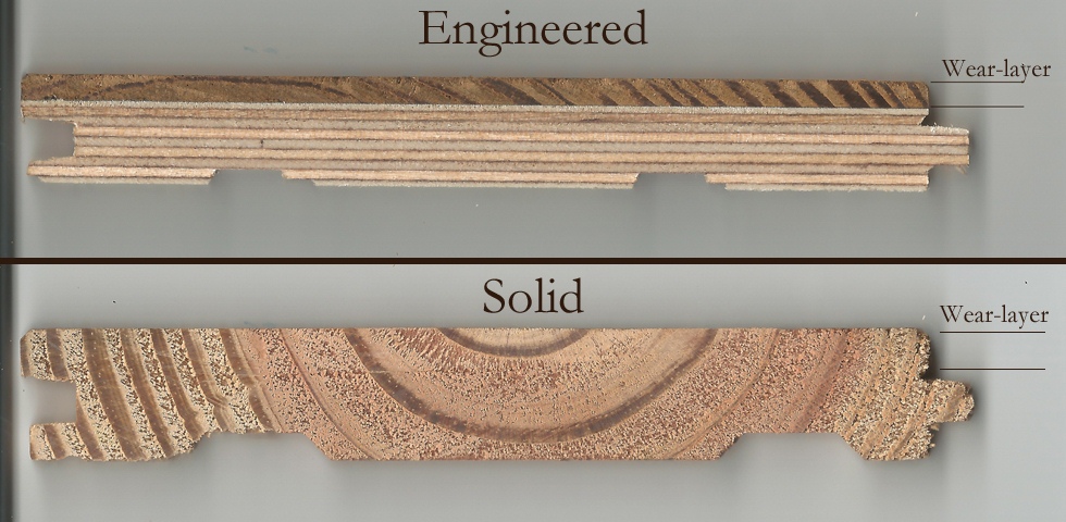 Engineered vs. solid wood flooring: which is best for me? - Wood Floors  Augusta
